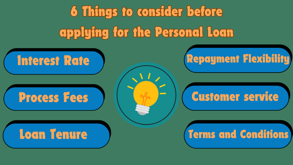 Personal Loans kaise kaam karte hai